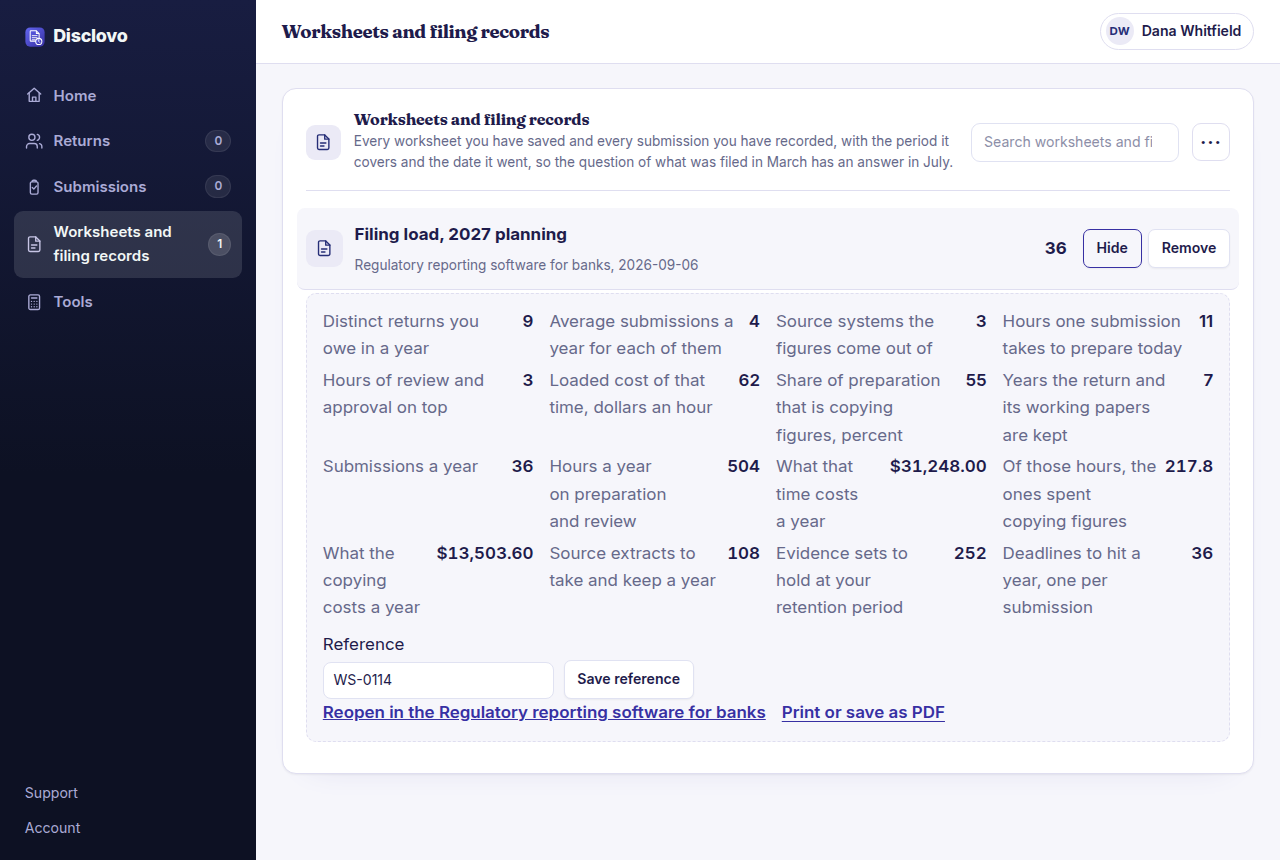 The Disclovo workspace, worksheets and filing records tab, with Filing load 2027 planning open. Nine returns at four submissions each in, and the sheet returning 36 submissions a year, 504 hours of preparation and review costing $31,248.00, of which 217.8 hours and $13,503.60 are spent copying figures, plus 108 source extracts to keep and 252 evidence sets at a seven year retention period.
